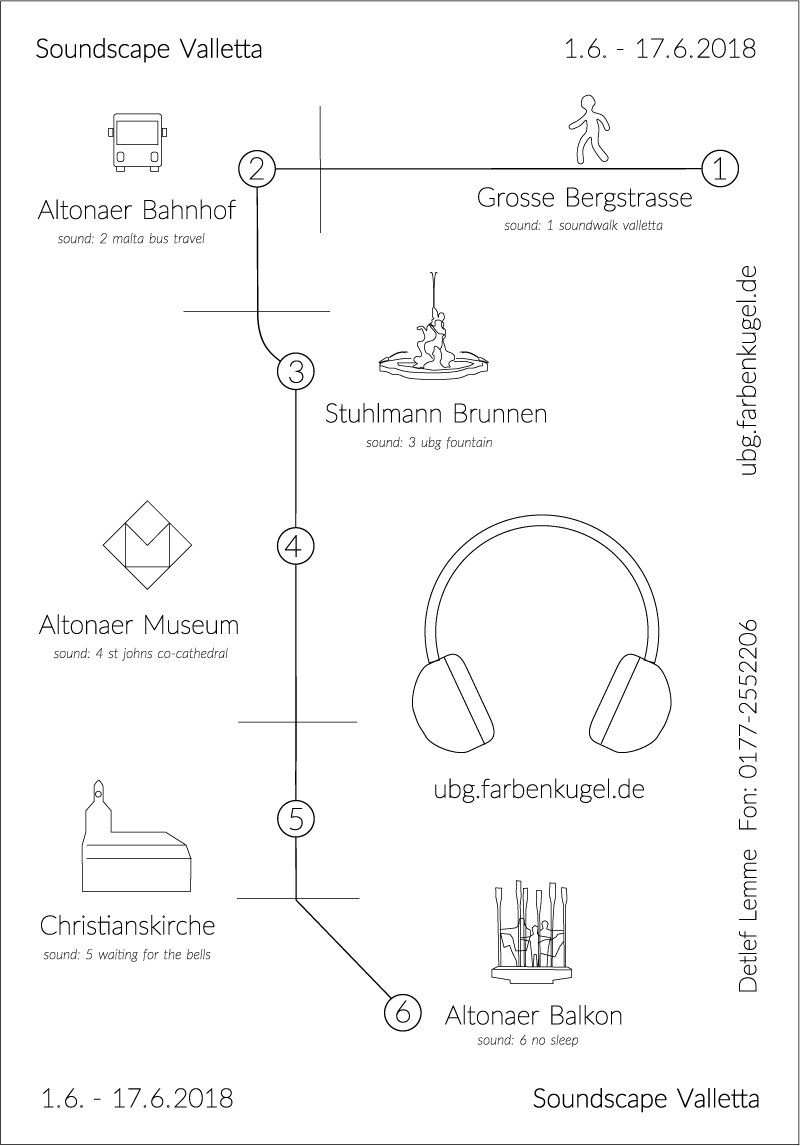 soundscape map