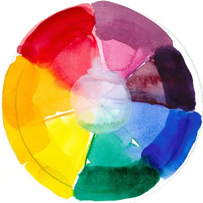 Farbenkugel Aquarelle